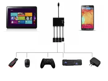 Micro USB OTG Hub Адаптер за смартфон/Таблет Micro USB Сплитер за Apple, Samsung, Lenovo Xiaomi Redmi Huawei Мишка Клавиатура