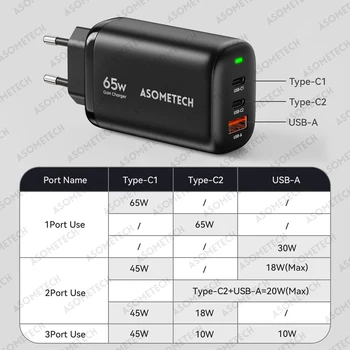 65 W GaN USB Type C Бързо Зарядно Устройство QC3.0 PD3.0 PPS Преносим Адаптер за iPhone 14 13 12 Pro Max Зарядно Устройство за телефони Xiaomi Samsung Лаптоп